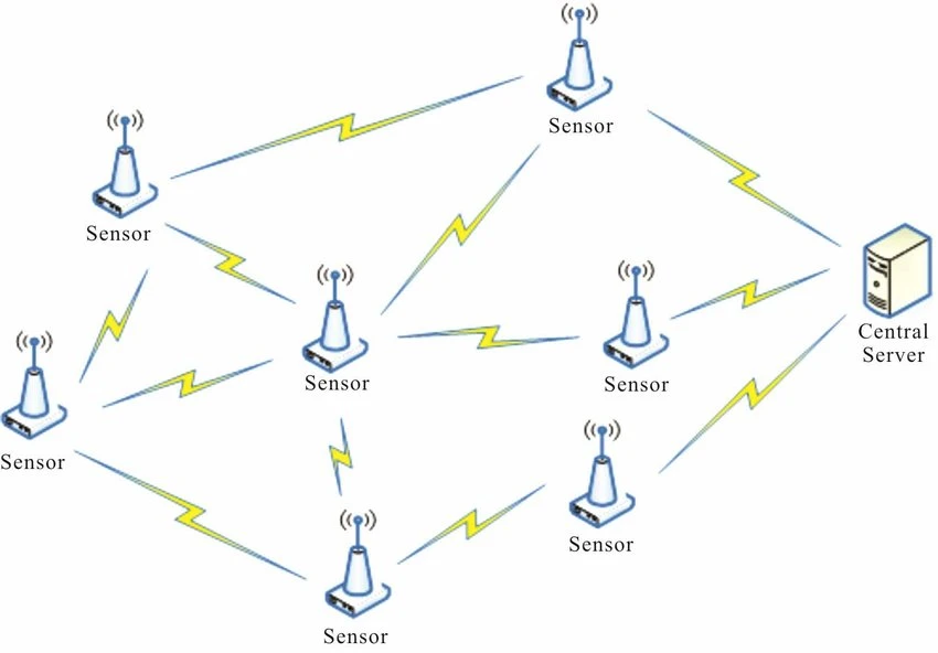 LoRa و LoRaWAN چیست؟ | تفاوت، کاربرد و مزایا در IOT