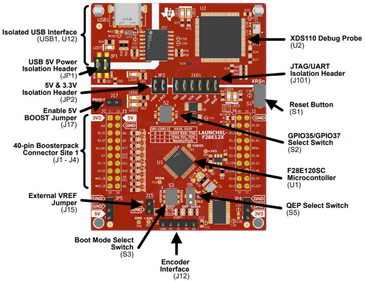 ویژگی های F28E12x-LaunchPad-Key