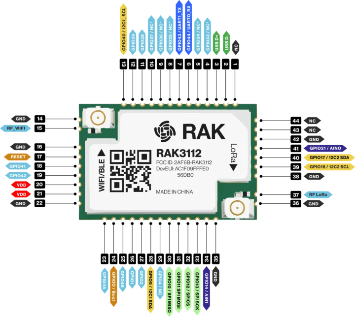 دیاگرام پین اوت RAK3112