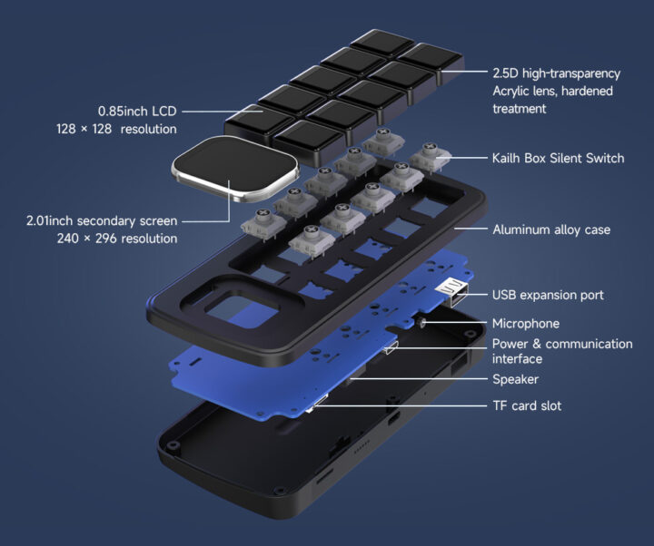 Waveshare-MK10-internals-720x602