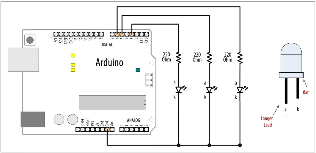 اتصال LED و کنترل روشنایی با PWM در آردوینو