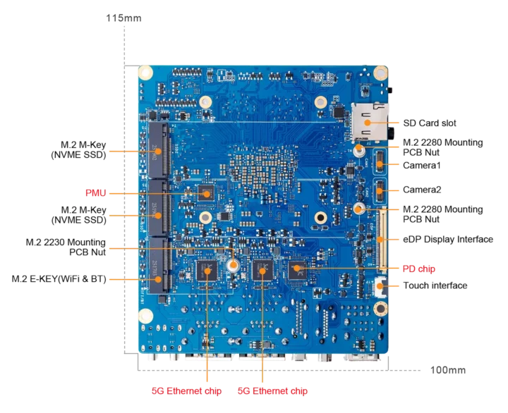 عرضه Orange Pi 6 Plus: برد CIX P1 با دو اسلات M.2 Gen4 x4 و رم تا 64GB 2 سوکت های CIX CD8160 CD8161 SBC M2