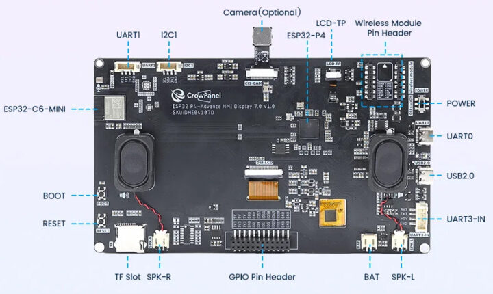 بررسی اجمالی سخت‌افزار نمایشگر ۷ اینچی CrowPanel Advance