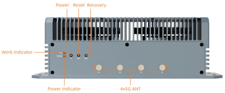 Firefly EC‑AGXOrin؛ غول تازه Edge AI با توان ۲۷۵ TOPS و ۸ ورودی GMSL2 1 پنل جلوی EC-AGXOrin