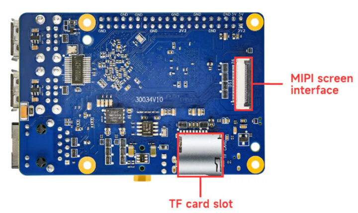 معرفی سری EBYTE ECB32: تا 4GB LPDDR4، گیگابیت اترنت، Wi-Fi 4/BT 4.2 و هدر 40-پین 2 بررسی اجمالی سختافزار سری ECB32 پایین