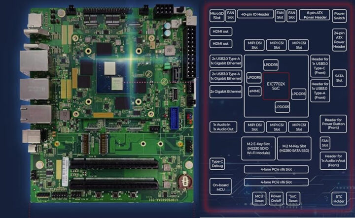 بررسی اجمالی سخت‌افزار مادربرد ESWIN EBC7702 Mini DTX