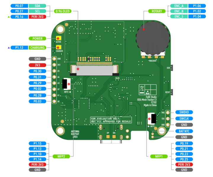 نقشه پایه‌های برد کنترل Mesh Tracker C1