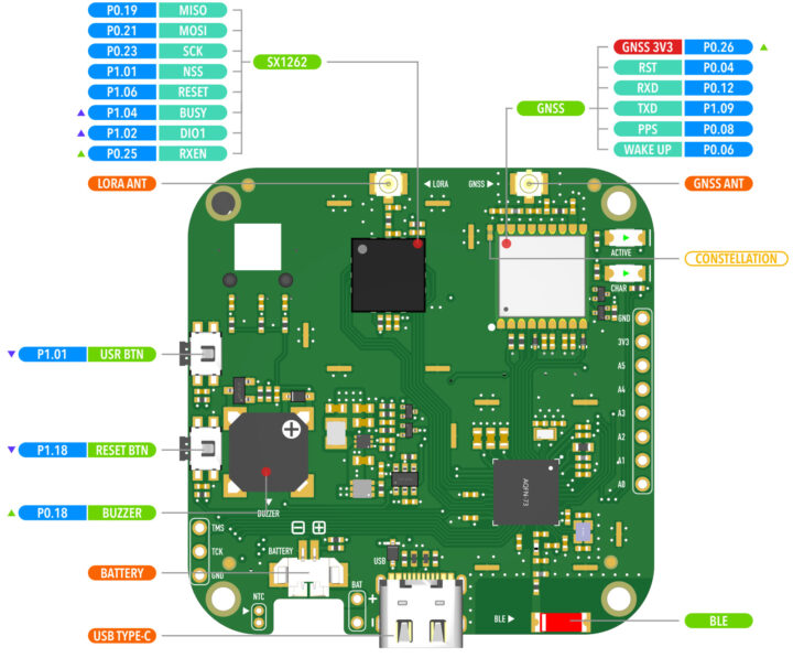 FoBE IDEA Mesh Tracker C1