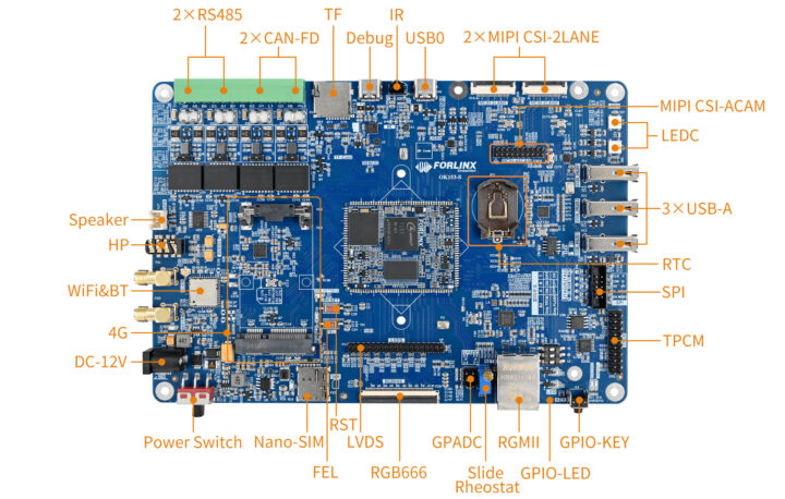 برد توسعه Forlinx-OK153-S