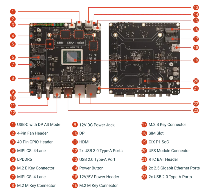 مشخصات Radxa Orion O6N