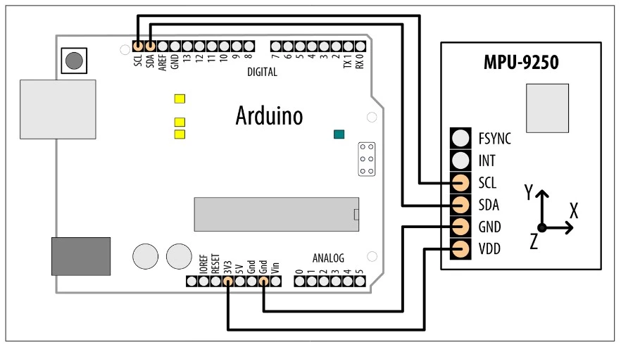تشخیص چرخش با استفاده از ژیروسکوپ + تشخیص جهت + خواندن شتاب | قسمت 38 آموزش آردوینو