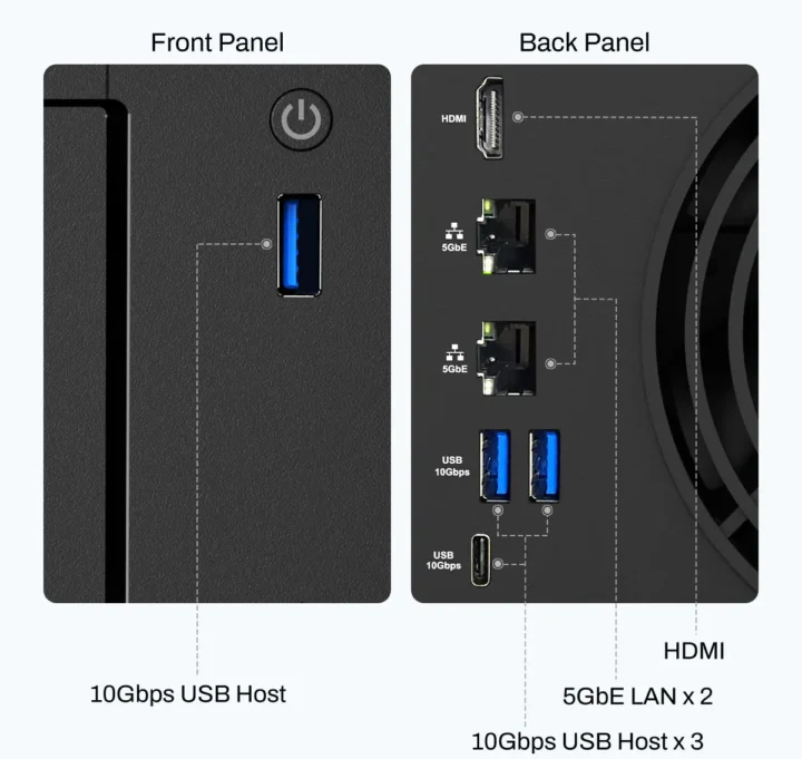 جلو و پشت TerraMaster F4 425 Plus and F2 425 Plus
