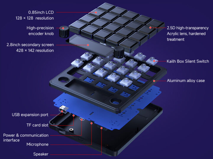 بررسی اجمالی سخت‌افزار Waveshare MK20