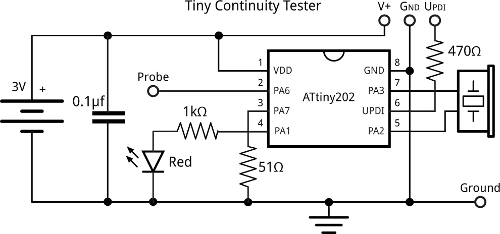 تستر پیوستگی کوچک و قابل حمل (AT)Tiny