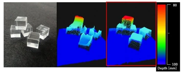 معرفی دوربین عمق سه لنزی AI Kyocera با توانایی تشخیص اجسام نیمهشفاف و خطوط فوقباریک 2 تصویر اصلی (چپ)، خروجی دوربین دولنزی (مرکز) و خروجی دوربین سهلنزی (راست)