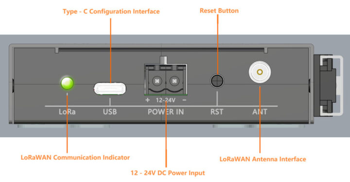 پشت ترمینال DFRobot LoRaWAN Control Terminal