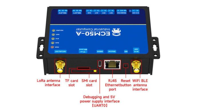 نمای پشت رابط‌ ها