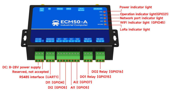 EBYTE ECM50-A07 – نمای جلوی رابط‌ ها