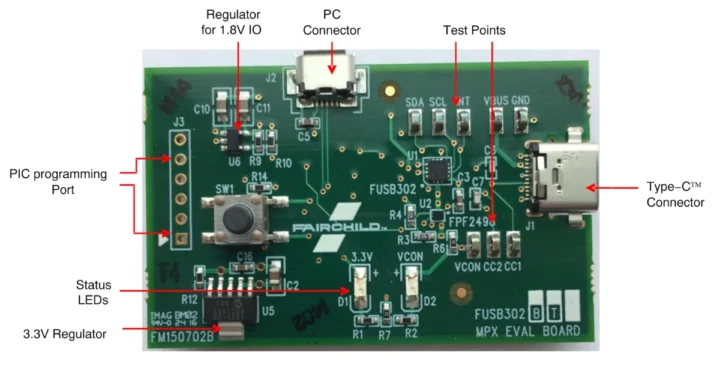 pdsink – استک متنباز USB Power Delivery 3.2 برای نقش Sink 1 FUSB302G-EVB-720x370