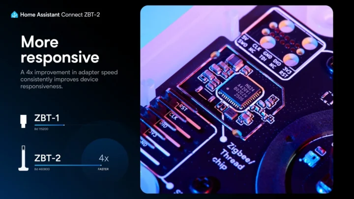 Home-Assistant-Silicon-Labs-MG24-Zigbee-adapter-720x405