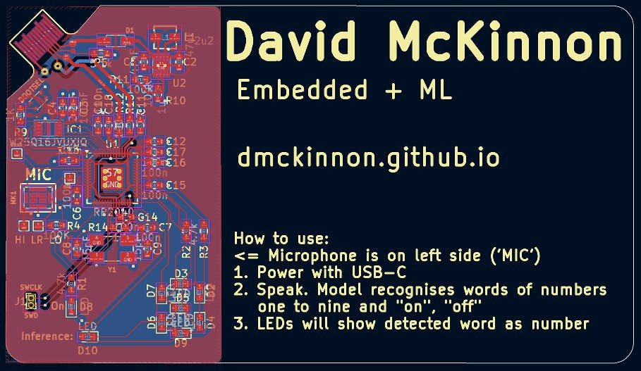 کارت ویزیتی که حرف میزند! اجرای هوش مصنوعی روی یک برد کوچک 1 کارت ویزیتی که حرف میزند! اجرای هوش مصنوعی روی یک برد کوچک