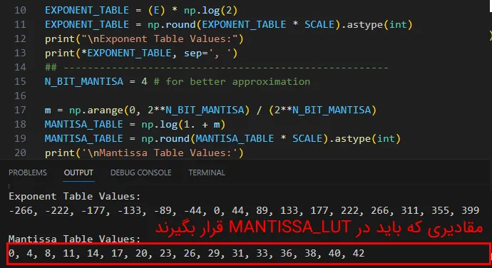 آموزش محاسبه سریع لگاریتم در FPGA _ قسمت سوم (پیاده‌سازی - افزایش دقت خروجی)