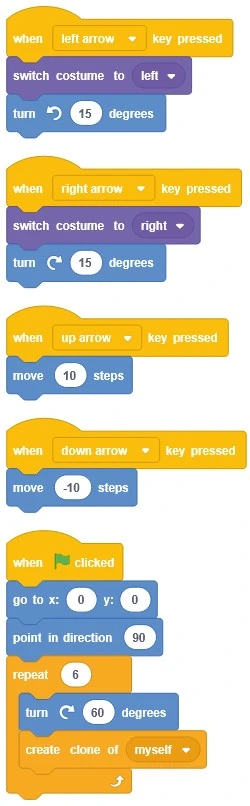 آموزش پروژه محور اسکرچ: ساخت بازی تیراندازی و Synchronised Swimming