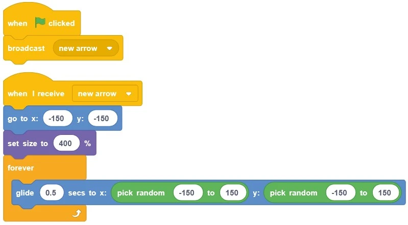 آموزش پروژه محور اسکرچ: ساخت بازی تیراندازی و Synchronised Swimming
