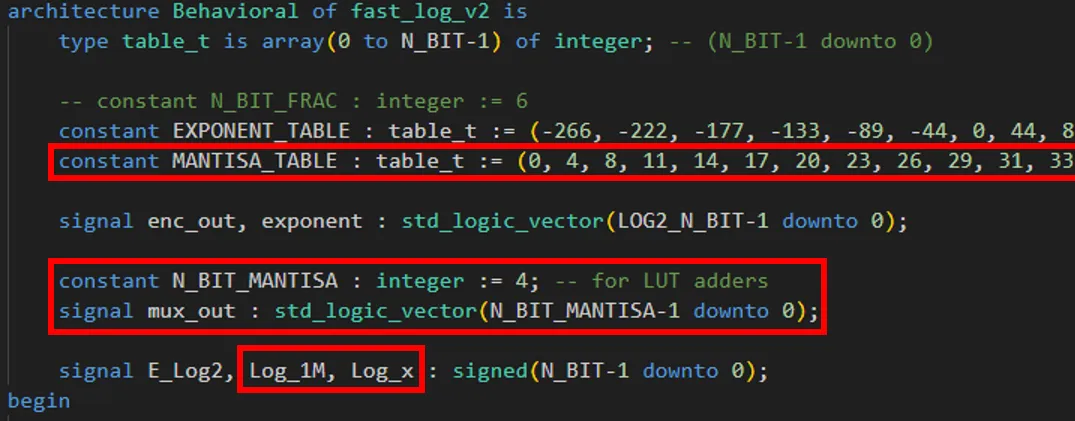 آموزش محاسبه سریع لگاریتم در FPGA _ قسمت سوم (پیاده‌سازی - افزایش دقت خروجی)