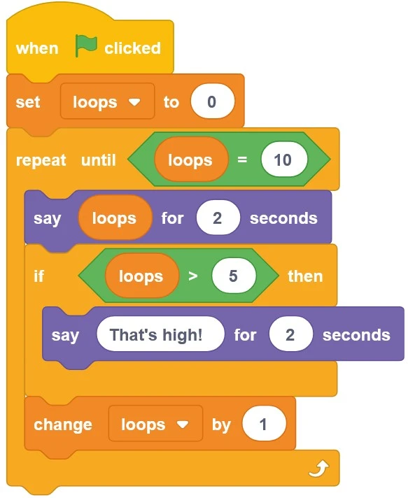 راهنمای جامع برنامه‌نویسی با اسکرچ (Scratch) در رزبری‌پای