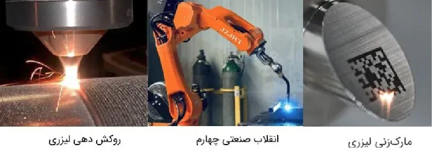 انقلاب فوتونیک