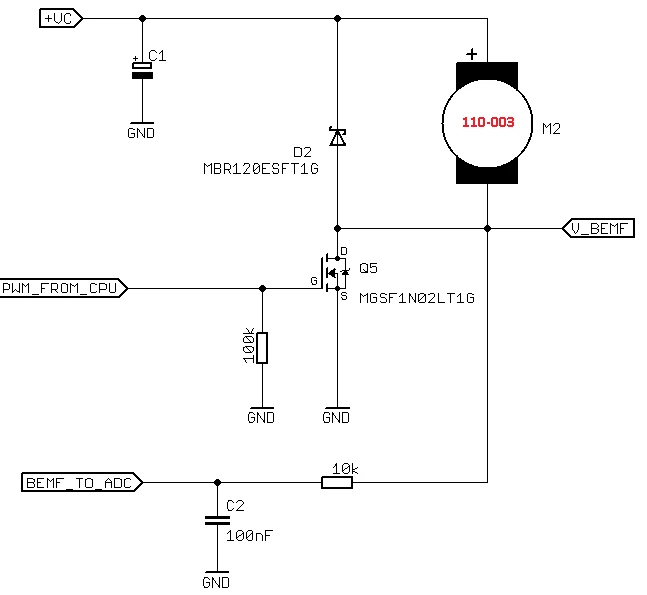 اندازه‌گیری سرعت موتورهای براش‌دار با استفاده از Back-EMF