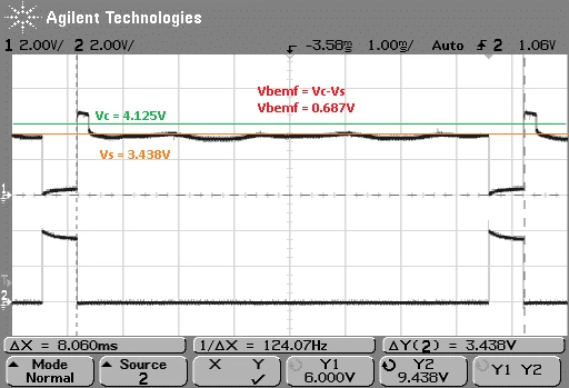 اندازه‌گیری سرعت موتورهای براش‌دار با استفاده از Back-EMF