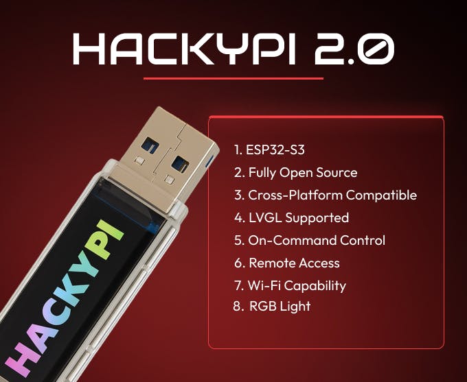 ادغام Cloud AI در سختافزار نفوذ؛ فصل جدیدی در ابزارهای Red Teaming 1 ادغام Cloud AI در سختافزار نفوذ؛ فصل جدیدی در ابزارهای Red Teaming