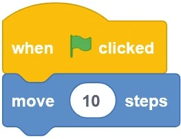 راهنمای جامع برنامه‌نویسی با اسکرچ (Scratch) در رزبری‌پای
