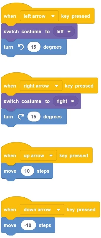 آموزش پروژه محور اسکرچ: ساخت بازی تیراندازی و Synchronised Swimming
