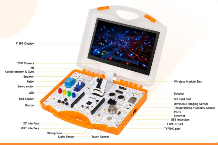 Elecrow-ESP32-P4-learning-and-prototyping-kit-overview-720x480
