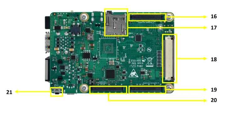 رقیب صنعتی رزبری پای؟ معرفی ماژول OSM جدید iWave با قلب تپنده TI AM62L 3 نمای زیرین با سه کانکتور توسعه، شکاف microSD، کانکتور نمایشگر RGB و دکمه Reset
