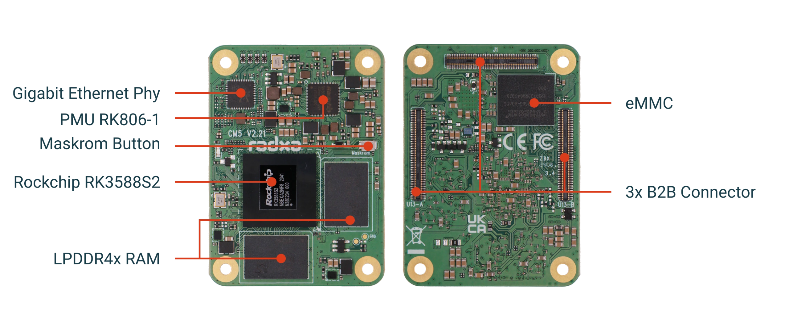 معرفی برد radxa rock 5c با تراشه rk3588