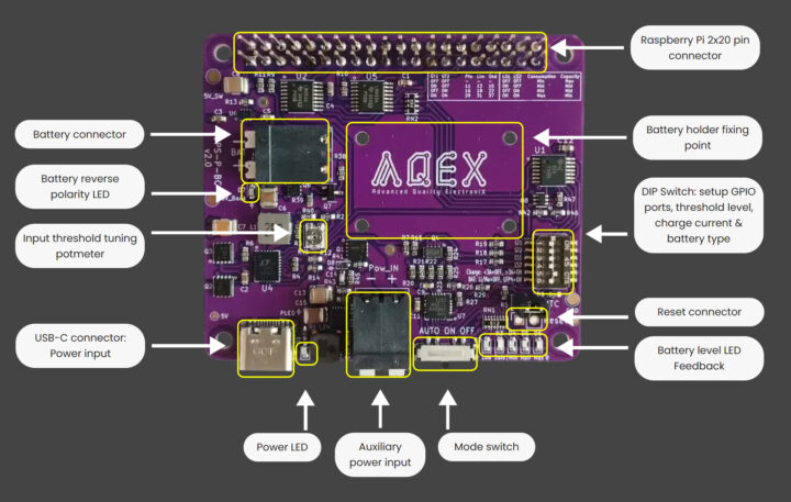 معرفی qUPS-P-BC-2.0؛ ماژول UPS منعطف برای پروژههای Raspberry Pi با زمان پشتیبانگیری طولانی 1 پورتها، دکمهها و LEDهای qUPS-P-BC