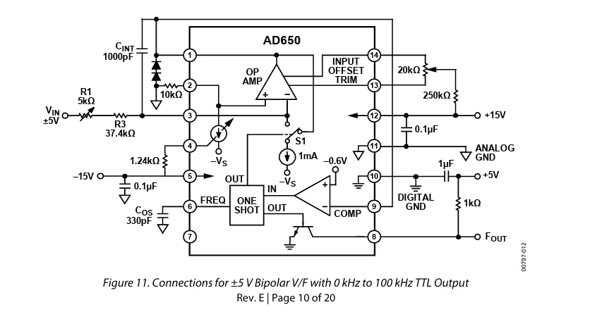 روشهای پیشرفته اندازهگیری ولتاژ AC/DC در اینترنت اشیاء (IoT): تقسیم مقاومتی، PT و V/F برای Smart Metering 9 روشهای پیشرفته اندازهگیری ولتاژ AC/DC در اینترنت اشیاء (IoT): تقسیم مقاومتی، PT و V/F برای Smart Metering