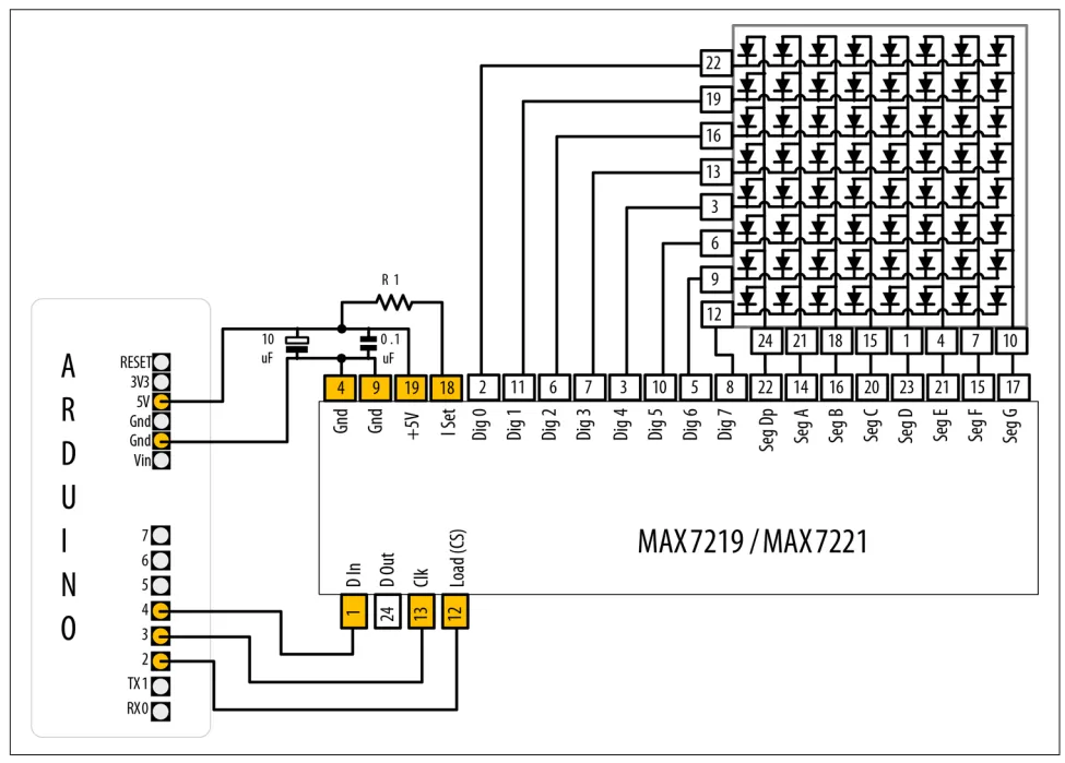 کنترل ماتریس LED با MAX7219 و افزایش خروجی PWM با PCA9685 1 کنترل ماتریس LED با MAX7219 و افزایش خروجی PWM با PCA9685