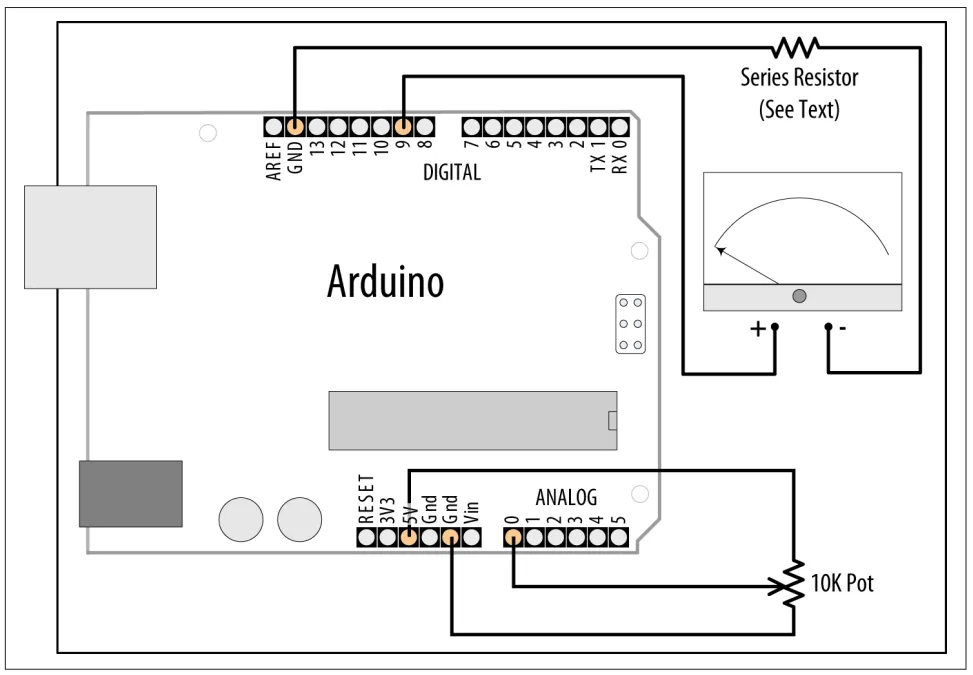 کنترل ماتریس LED با MAX7219 و افزایش خروجی PWM با PCA9685 4 کنترل ماتریس LED با MAX7219 و افزایش خروجی PWM با PCA9685