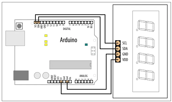 راهاندازی نمایشگر LED سون سگمنت + راهاندازی نمایشگرهای LED سون سگمنت چندرقمی: مالتیپلکسینگ 3 شکل 3: راهاندازی (درایو کردن) یک نمایشگر سونسگمنت چندرقمی با کاتد مشترک توسط HT16K33