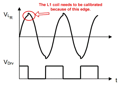 آموزش ساخت ماژول RFID 11 آموزش ساخت ماژول RFID