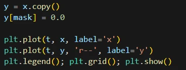 آموزش پردازش سیگنال با پایتون | آستانهگذاری، PWM و برش سیگنال (Clipping) 11 آموزش پردازش سیگنال با پایتون | آستانهگذاری، PWM و برش سیگنال (Clipping)