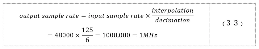 آموزش پیادهسازی مدولاسیون AM در GNU Radio (فرستنده و گیرنده) 20 فرمول های پیادهسازی فرستنده و گیرنده آنالوگ، مبتنی بر مدولاسیون AM