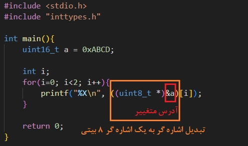 راهاندازی ارتباط USB در STM32 – قسمت پنجم (ارسال و دریافت دادههای چند بایتی) 2 راهاندازی ارتباط USB در STM32 – قسمت پنجم (ارسال و دریافت دادههای چند بایتی)