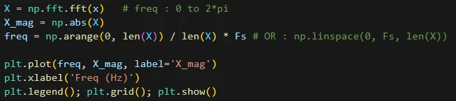 ترسیم طیف سیگنال در حوزه‌ی فرکانس