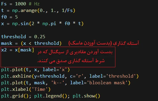 آموزش پردازش سیگنال با پایتون | آستانهگذاری، PWM و برش سیگنال (Clipping) 7 آموزش پردازش سیگنال با پایتون | آستانهگذاری، PWM و برش سیگنال (Clipping)